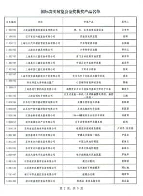了解研碩